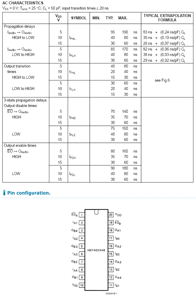 HEF40244BP(DIP20) / 디바이스마트