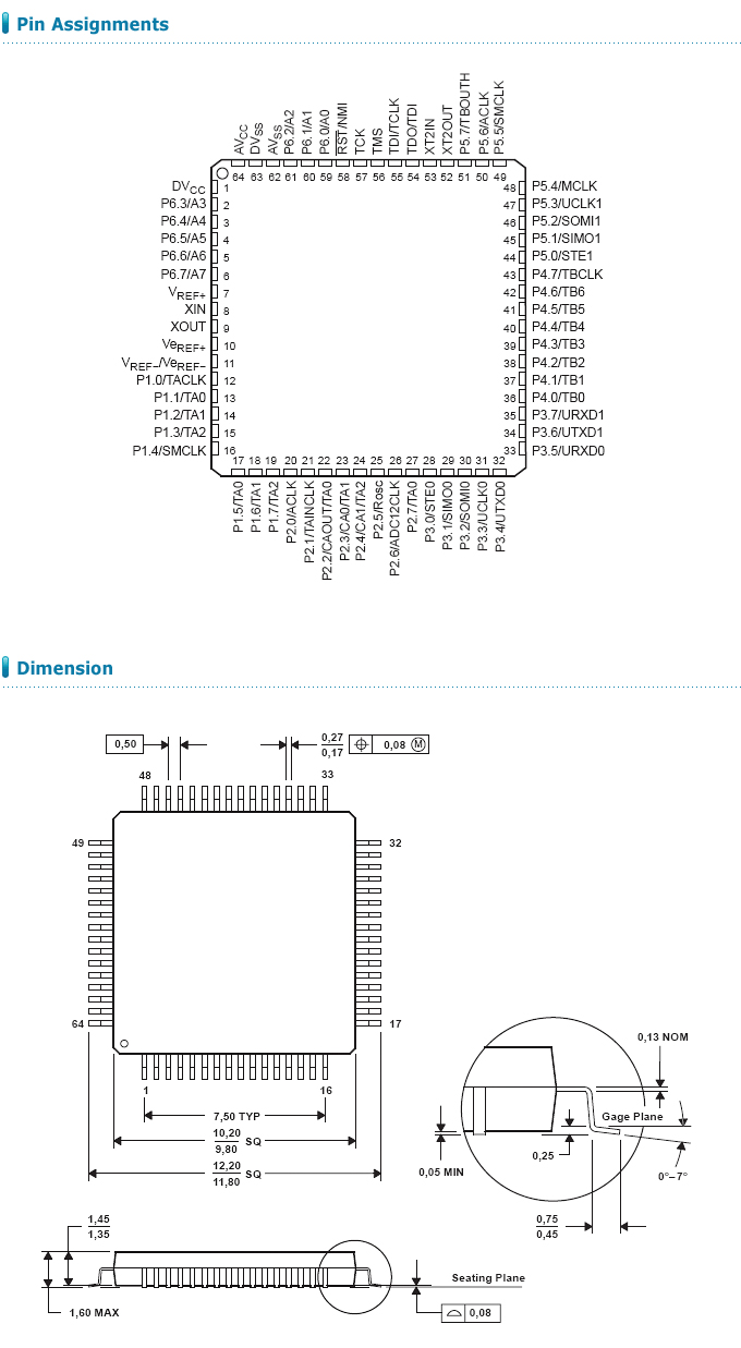 MSP430F149IPM / 디바이스마트