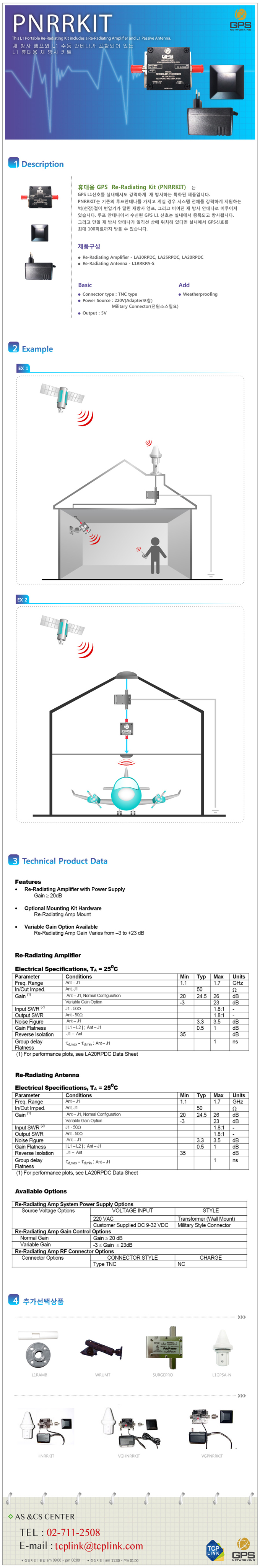 PNRRKIT (GPS Re Radiating Kits / TNC type / Power:220V / Output:5V ...