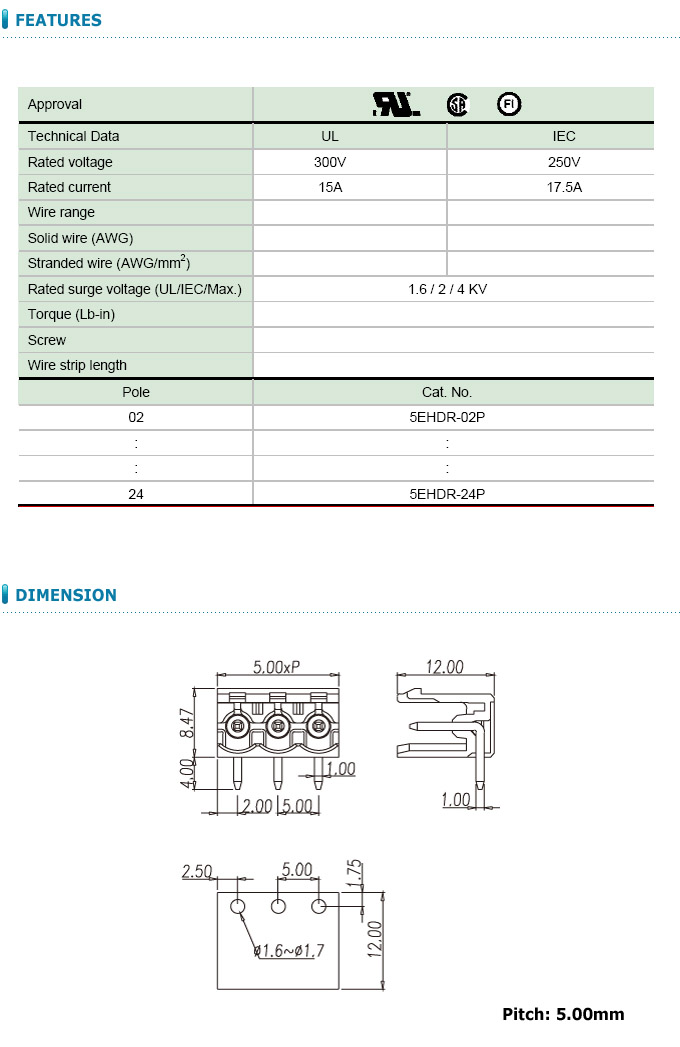 tab 5e price