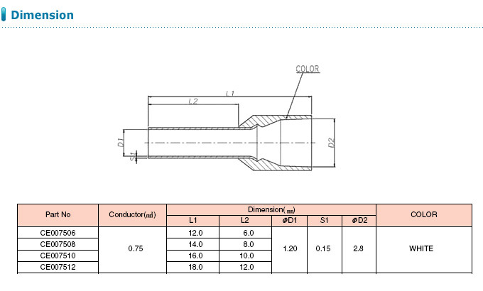 펜홀단자 0.75sq 흰색 / 디바이스마트