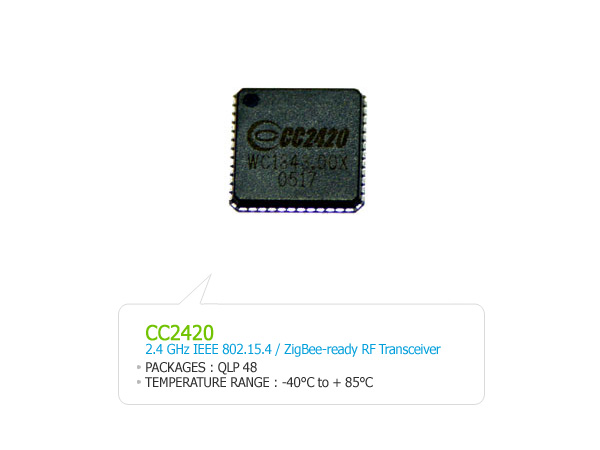 CC2420