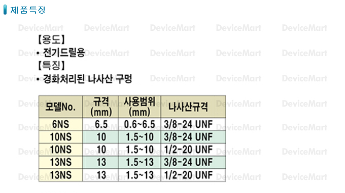 드릴척 나사산척 6ns 3 8 24unf 디바이스마트