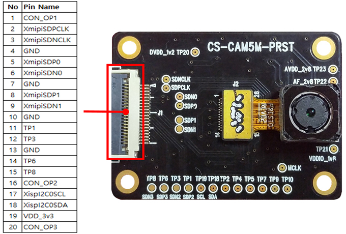 M Mipi Camera Interface Module Cs Cam M Prst