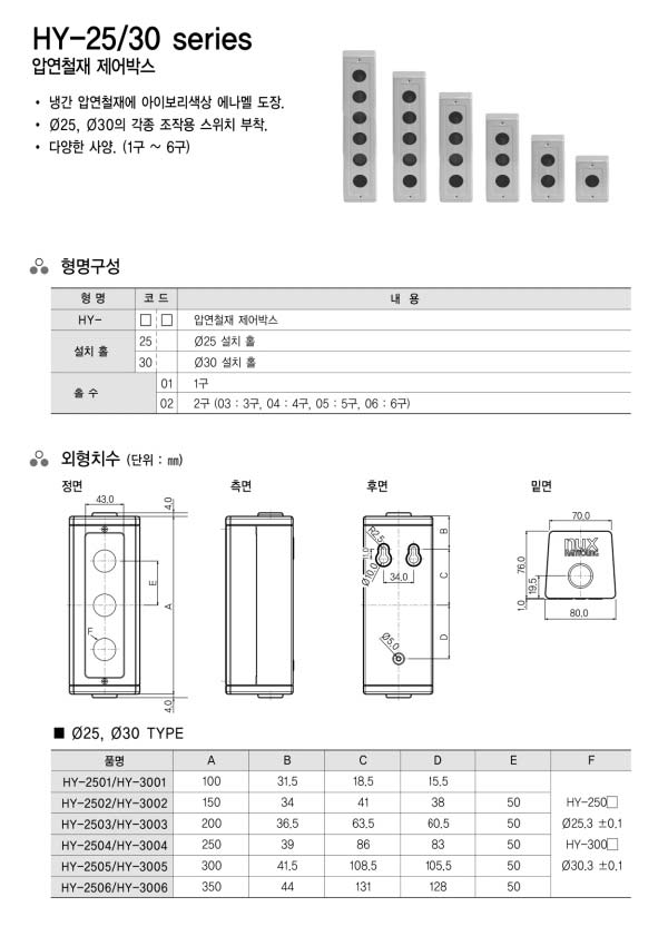 カクイチ】カクイチ パスカル4-4S 金具付き 10mm×130m：あきばお～支店