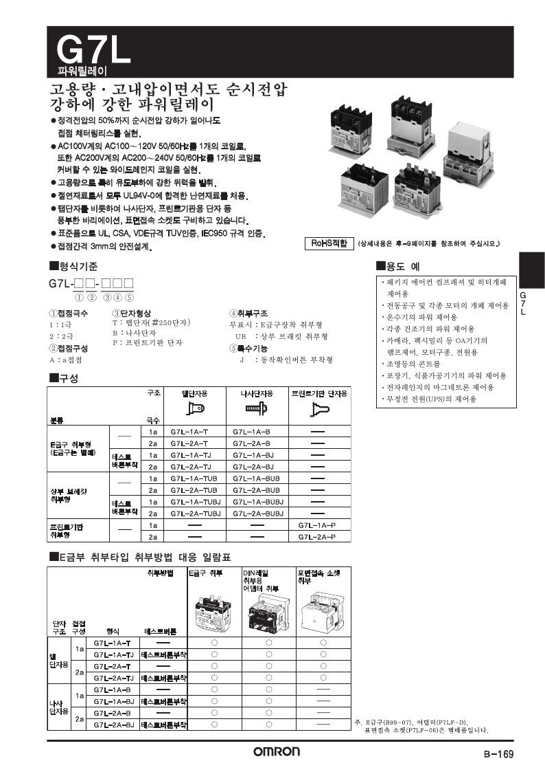 파워 릴레이 G7l 1a B Ac100120 디바이스마트