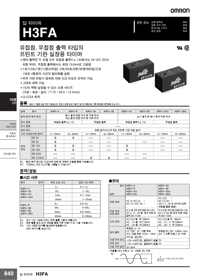 H3FA-A DC12 / 디바이스마트