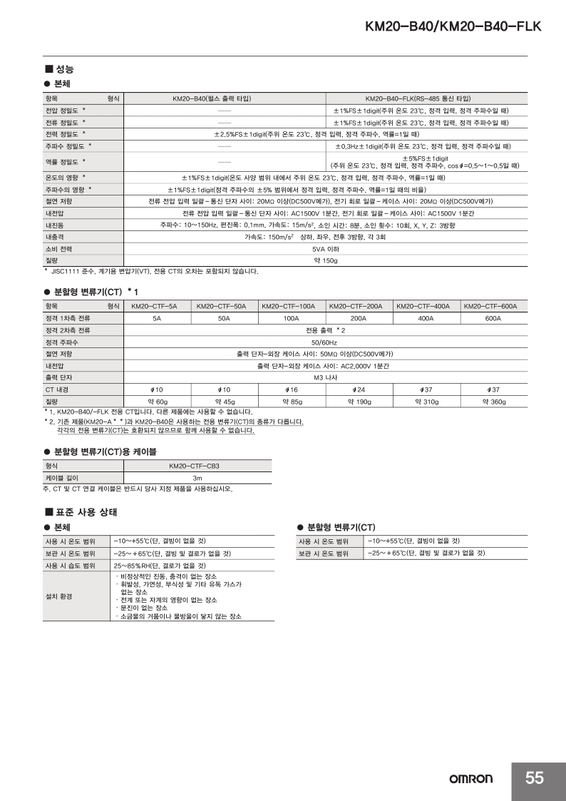 お買得 オムロン OMRON KM20-CTF-200A KM1シリーズ専用CT変流器 一次側定格電流200A NN KM20-CTF-2  www.akriticlinic.in