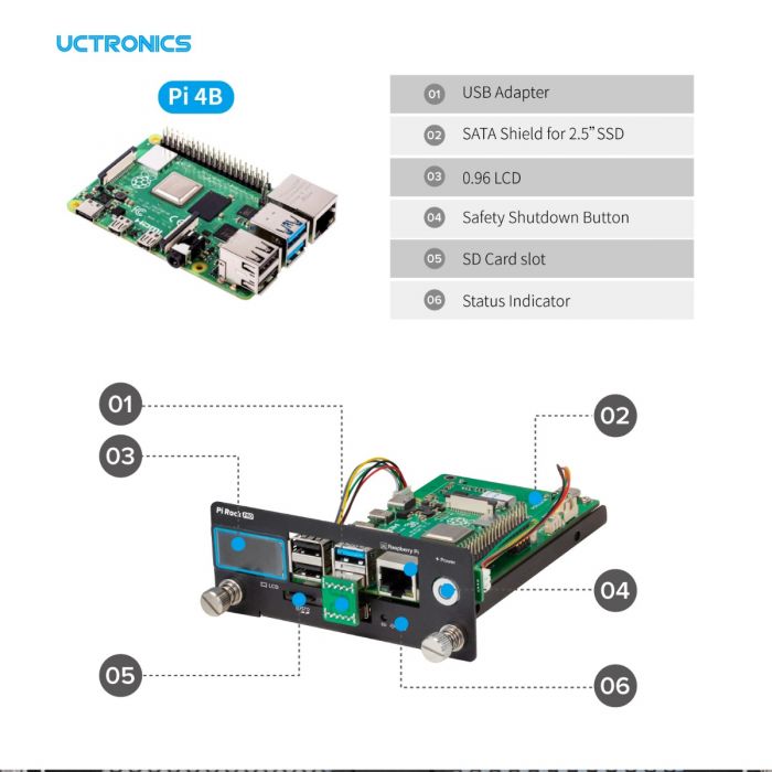 Raspberry Pi 4B용 UCTRONICS Pi Rack Pro, 19' 1U 랙 마운트 [RM0004] / 디바이스마트