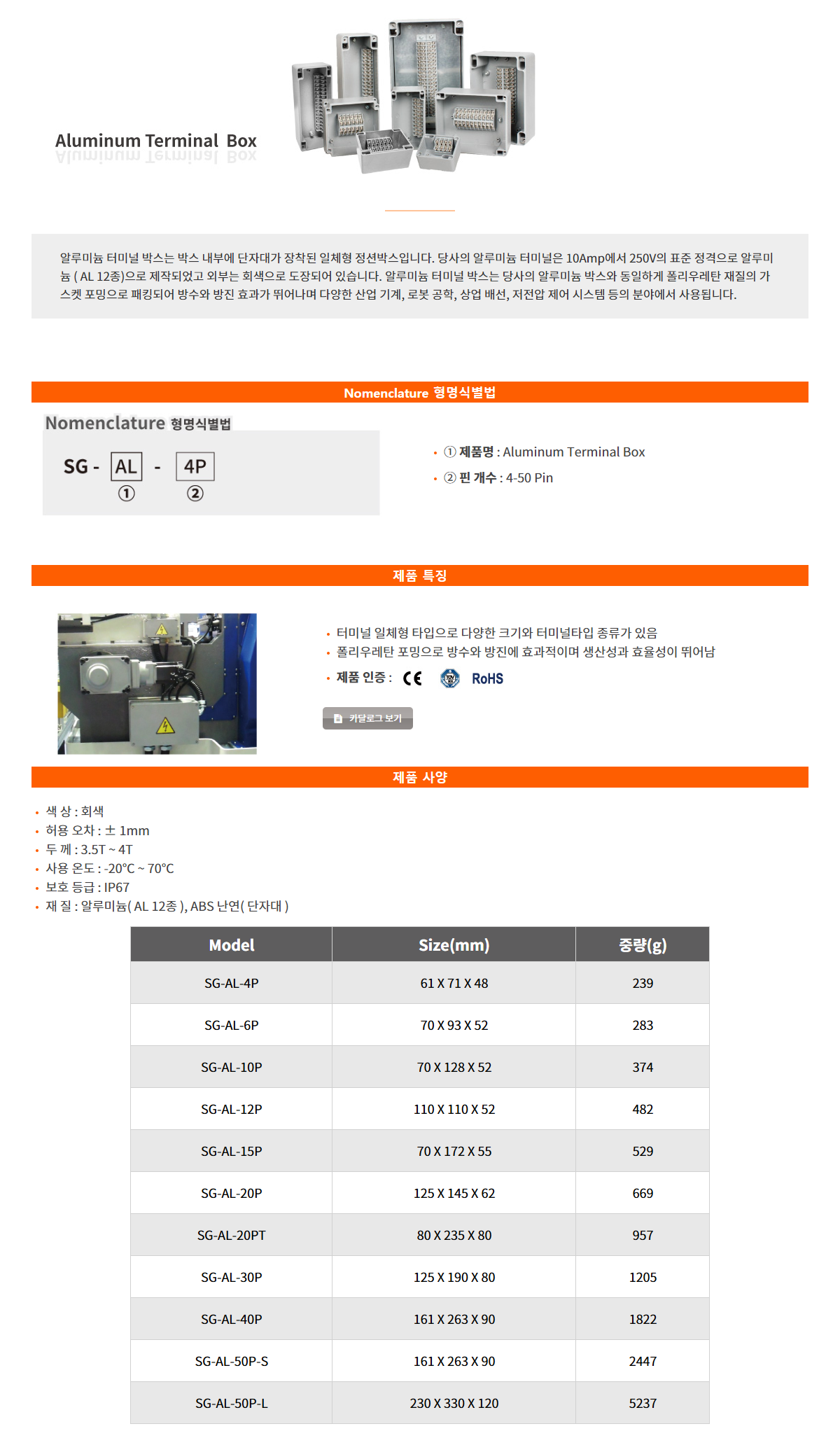 알루미늄 단자대 박스 Sg Al 10p 디바이스마트