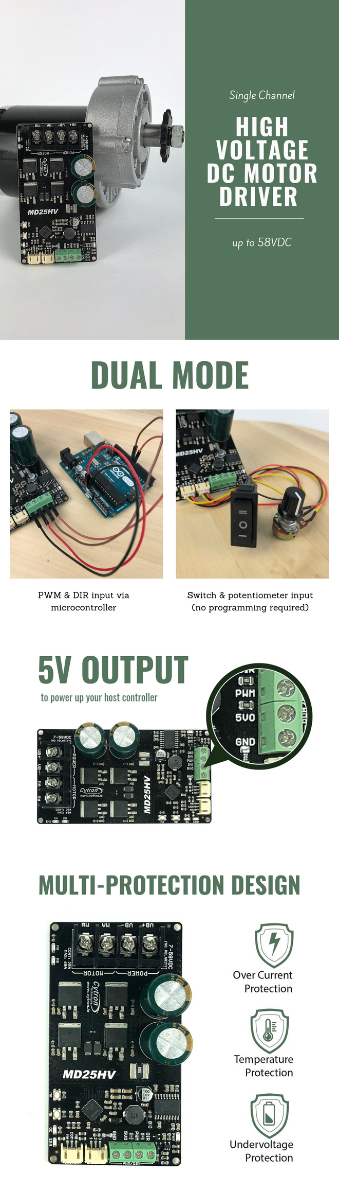 25Amp 7V-58V High Voltage DC Motor Driver [MD25HV] / 디바이스마트