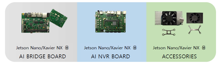 프로모션 할인] Jetson AI Bridge Carrier Board (FWS101-BB) for Nano
