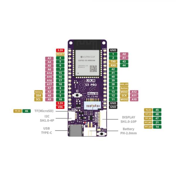 디바이스마트,오픈소스/코딩교육 > 마이크로파이썬 > WeMos > WeMos 정품보드/모듈,WeMos,[정품] LOLIN S3 Pro V1.0.0 ESP32-S3 와이파이 블루투스 개발보드,ESP32-S3 칩셋 전용 / 와이파이 블루투스 기반 IOT 개발보드  / USB-C / 16MB 플래시 / 8MB PSRAM MicroPython(Default), Arduino 및 ESP-IDF 호환 / 25x IO / 디스플레이 포트, 배터리 포트, 마이크로 카드 슬롯
