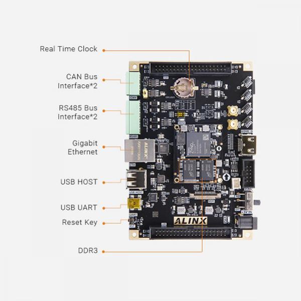 디바이스마트,MCU보드/전자키트 > 프로세서/개발보드 > FPGA,ALINX,AMD XILINX Zynq-7000 SoC ARM FPGA Development Board XC7Z010 [AX7Z010],FPGA Chip : XC7Z010-1CLG400I / Core : Dual-Core ARM Cortex-A9 / DDR3 1GB, Data rate 1066Mbps / QSPI Flash : 256Mbit / 개발보드 단품