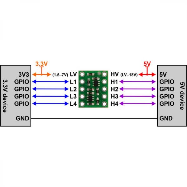 디바이스마트,MCU보드/전자키트 > 전원/신호/저장/응용 > 레벨컨버터/전압관리,Pololu,Logic Level Shifter, 4-Channel, Bidirectional #2595,레벨 시프터 / 양방향 4채널 / 1.5V ~ 18V / I2C, SPI, TTL